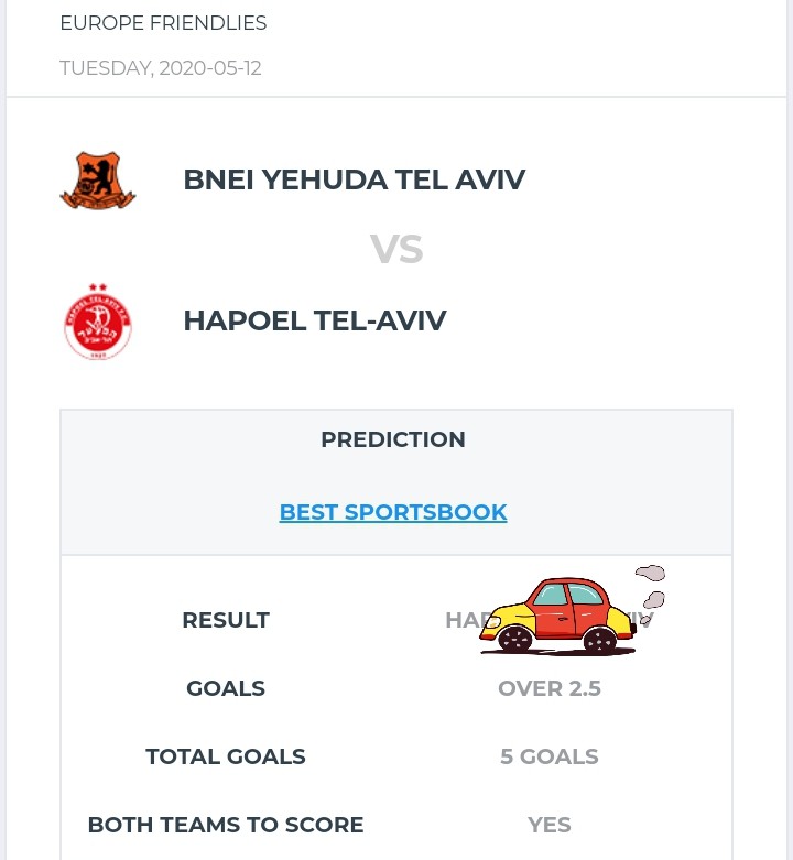 [12/05/2020] Sports Prediction: Bnei Yehuda vs Hapoel Tel-aviv (Europe Friendlies)